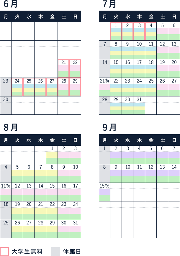 各チケットの利用可能日